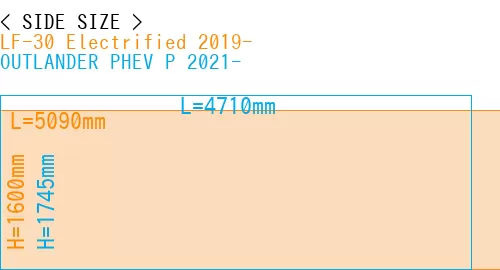 #LF-30 Electrified 2019- + OUTLANDER PHEV P 2021-